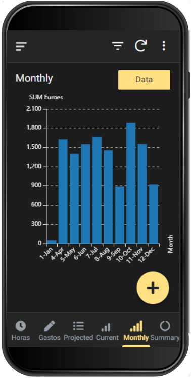 Expense Tracking App — monthly chart