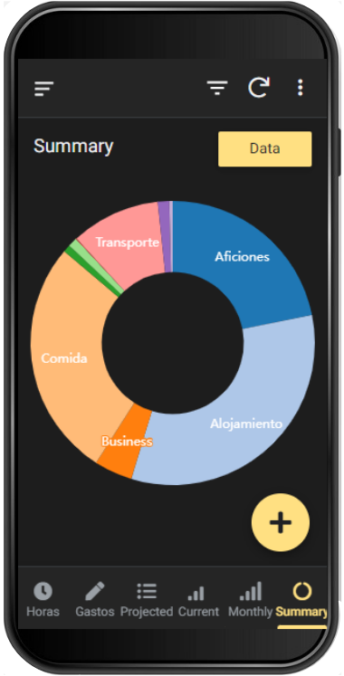 Expense Tracking App — summary donut